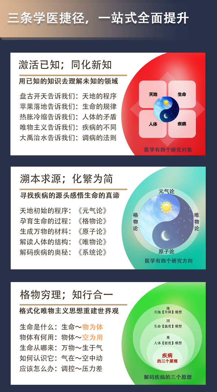 一张图读懂草木医学_05.jpg